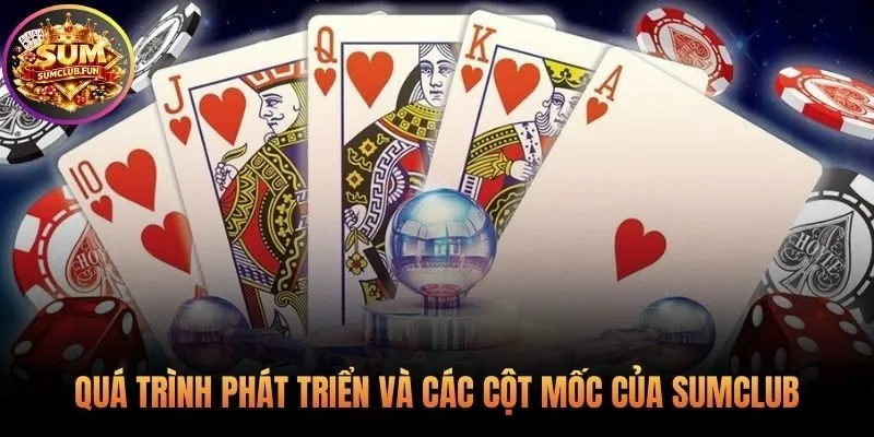 Giới thiệu Sumclub qua hành trình phát triển ấn tượng